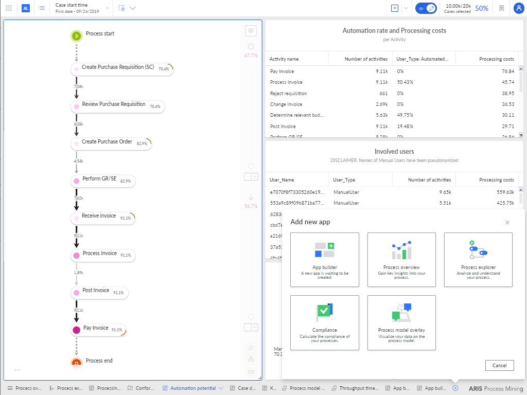 ARIS Process Mining Basic - ARIS