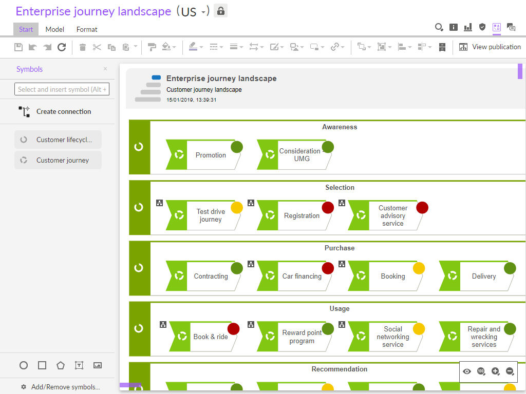 EnterpriseJourneyLandscape 