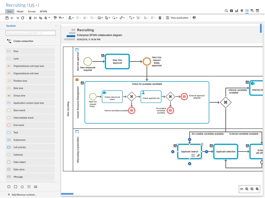 ARIS Enterprise user type: designer