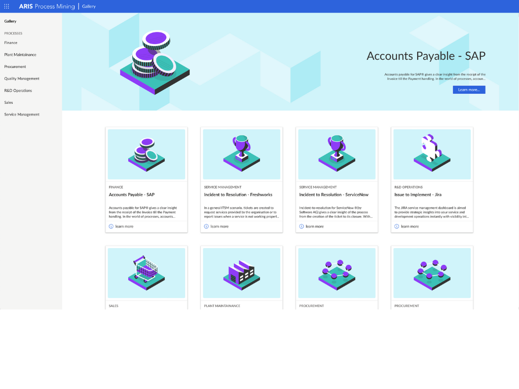 ARIS Process Mining: Accelerator gallery