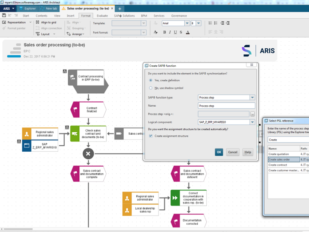 ARIS for SAP Solutions