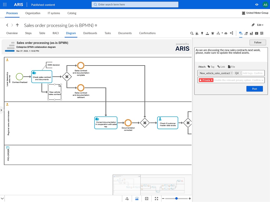 ARIS Advanced: Comment & discuss: social collaboration with your peers