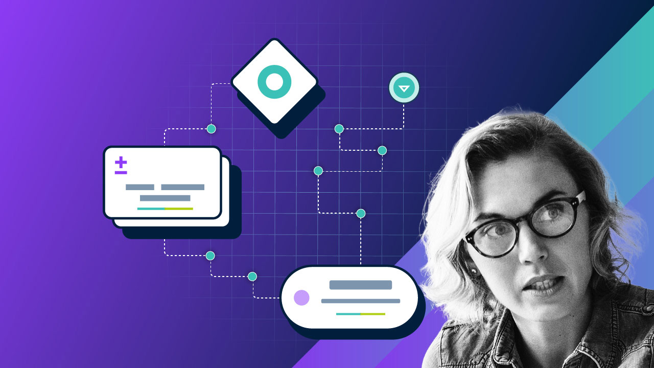 ARIS customer journey optimization