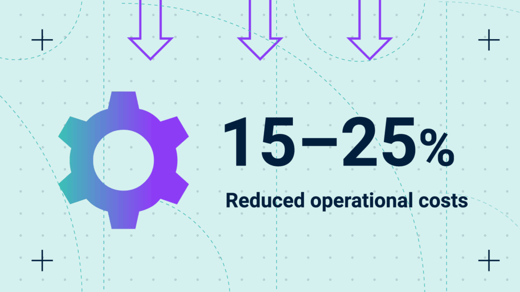 ARIS operational cost reduction