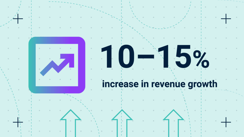ARIS revenue growth