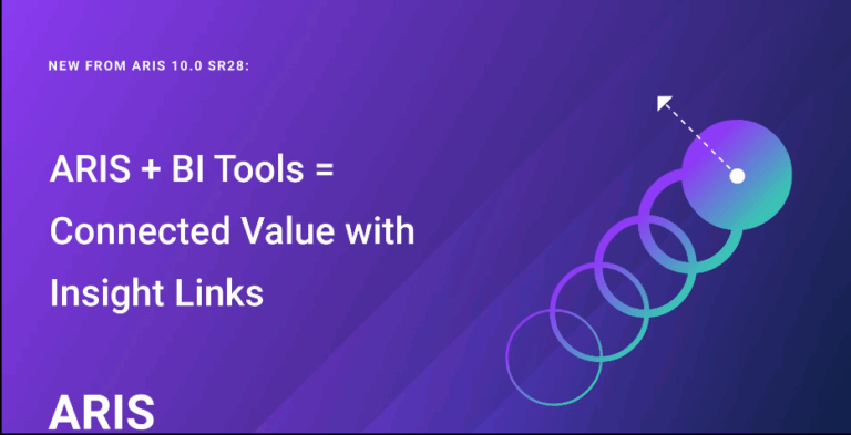 ARIS + BI Tools = Connected Value with Insight Links
